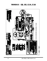 Предварительный просмотр 18 страницы Alltrax SR48300 Operator'S Manual