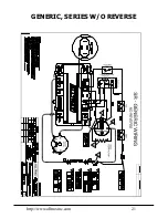 Предварительный просмотр 21 страницы Alltrax SR48300 Operator'S Manual