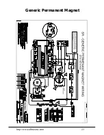 Предварительный просмотр 23 страницы Alltrax SR48300 Operator'S Manual