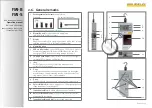 Preview for 7 page of Alluris FMI-B Series Operation Manual