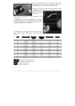 Preview for 8 page of Alluris FMT-100WT Operation Manual