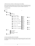 Preview for 5 page of Alluris FMT-310 Operation Manual