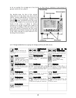 Preview for 6 page of Alluris FMT-310 Operation Manual