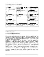 Preview for 7 page of Alluris FMT-310 Operation Manual