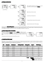 Preview for 8 page of Alluris FMT-W30C5 Operation Manual