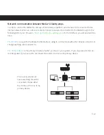 Preview for 9 page of ALLUXITY Media One User Manual