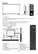 Preview for 4 page of Allview 25ATS5000-F User Manual