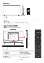 Предварительный просмотр 16 страницы Allview 25ATS5000-F User Manual