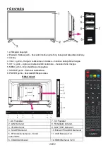 Предварительный просмотр 22 страницы Allview 25ATS5000-F User Manual