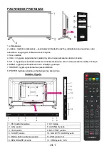 Предварительный просмотр 28 страницы Allview 25ATS5000-F User Manual