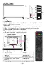 Предварительный просмотр 34 страницы Allview 25ATS5000-F User Manual