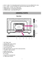 Preview for 6 page of Allview 32ATC5000-H-SB User Manual