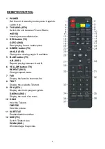 Preview for 7 page of Allview 32ATC5000-H-SB User Manual