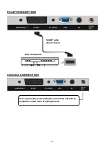 Preview for 13 page of Allview 32ATC5000-H-SB User Manual