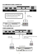 Preview for 14 page of Allview 32ATC5000-H-SB User Manual