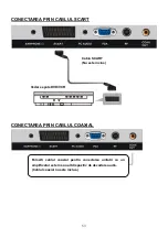 Preview for 54 page of Allview 32ATC5000-H-SB User Manual