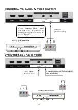 Preview for 55 page of Allview 32ATC5000-H-SB User Manual