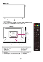 Предварительный просмотр 4 страницы Allview 32ATC5500-H User Manual