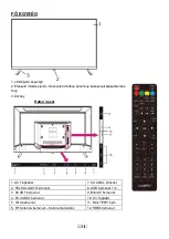 Предварительный просмотр 22 страницы Allview 32ATC5500-H User Manual