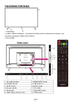 Предварительный просмотр 28 страницы Allview 32ATC5500-H User Manual