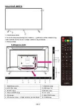 Предварительный просмотр 34 страницы Allview 32ATC5500-H User Manual