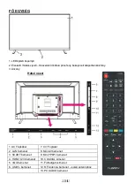 Preview for 22 page of Allview 32ATS5500-H User Manual