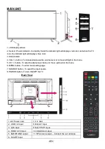 Preview for 4 page of Allview 40ATS5100-U User Manual