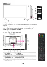 Preview for 22 page of Allview 40ATS5100-U User Manual