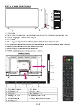 Preview for 28 page of Allview 40ATS5100-U User Manual