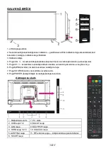 Preview for 34 page of Allview 40ATS5100-U User Manual