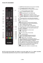 Предварительный просмотр 21 страницы Allview 55ePlay6100-U User Manual