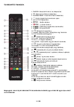 Предварительный просмотр 34 страницы Allview 55ePlay6100-U User Manual