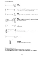 Предварительный просмотр 21 страницы Allview 58ATA6000-U User Manual