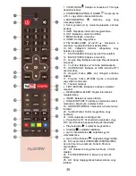 Предварительный просмотр 30 страницы Allview 58ATA6000-U User Manual