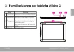 Preview for 6 page of Allview ALLDRO 3 User Manual