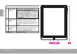 Preview for 7 page of Allview ALLDRO 3 User Manual