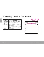 Preview for 42 page of Allview ALLDRO2 User Manual