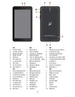 Preview for 2 page of Allview AX4 nano User Manual