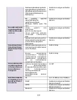 Preview for 155 page of Allview AX5 NANOQ User Manual