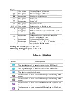 Preview for 8 page of Allview Dual SIM H1 THIN User Manual