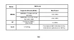 Preview for 163 page of Allview M20 Luna User Manual