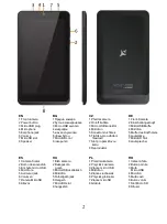 Preview for 2 page of Allview Viva C702 User Manual