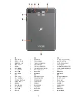 Preview for 2 page of Allview Viva D8 User Manual