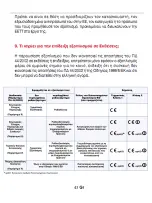 Preview for 43 page of Allview Viva H1001 LTE User Manual