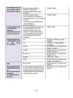 Preview for 86 page of Allview Viva H1002 LTE User Manual