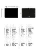 Preview for 2 page of Allview VIVA H10LTE User Manual