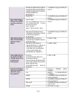 Preview for 111 page of Allview Viva H701 LTE User Manual