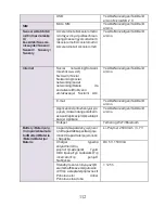 Preview for 112 page of Allview Viva H701 LTE User Manual