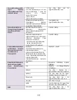 Preview for 112 page of Allview Viva H801 LTE User Manual