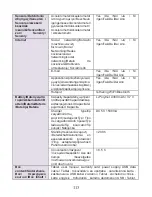 Preview for 113 page of Allview Viva H801 LTE User Manual